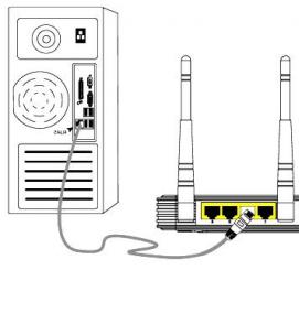 Wi fi разъемы - модель 3
