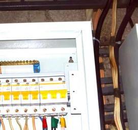 Железные щитки электрические - модель 4