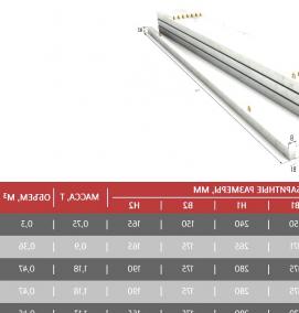 Железобетонная опора СВ 5 - вариант 4
