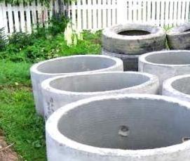 Железобетонное кольцо КС 15-9 - модель 3