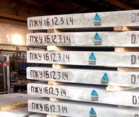 Железобетонные плиты ПЖ-1 - вариант 1